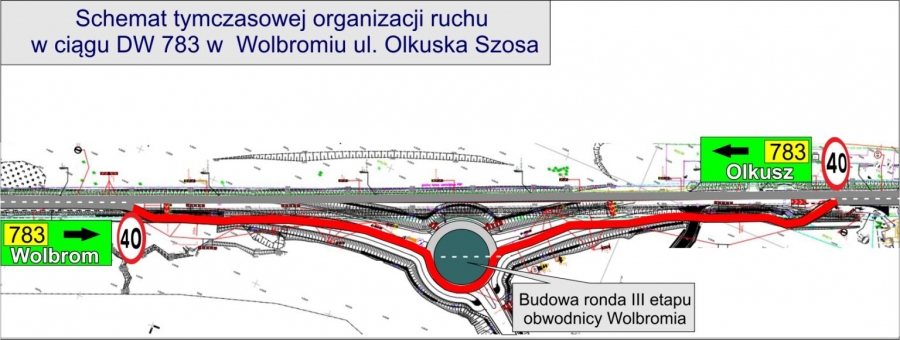 W związku z budową ronda - utrudnienia na DW 783 (ul. Szosa Olkuska). Ograniczenie prędkości do 40 km/h.